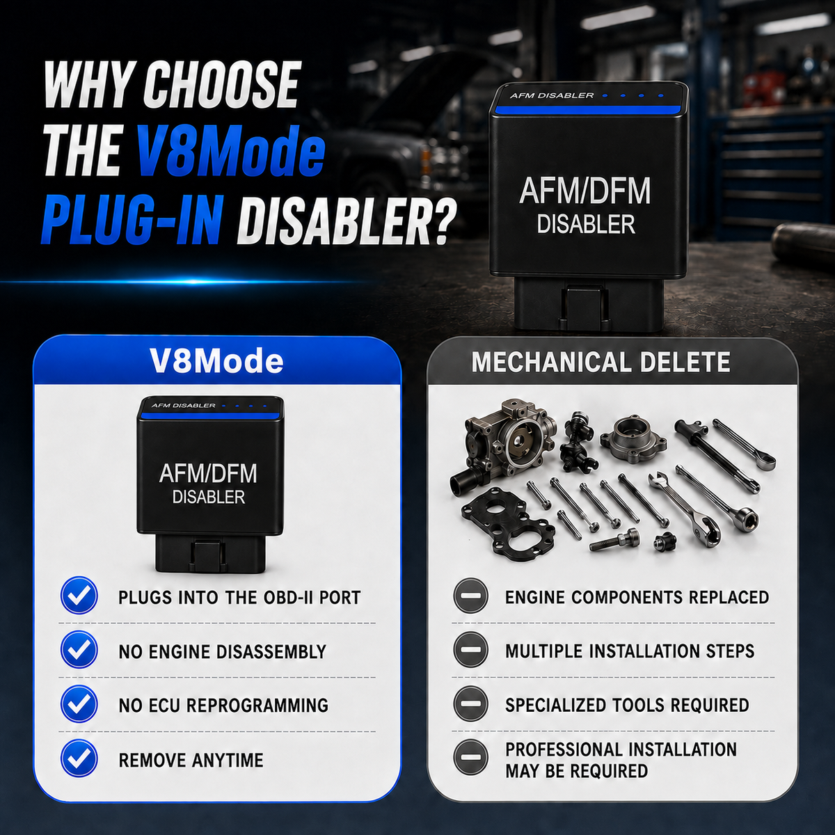 AFM/DFM Disabler